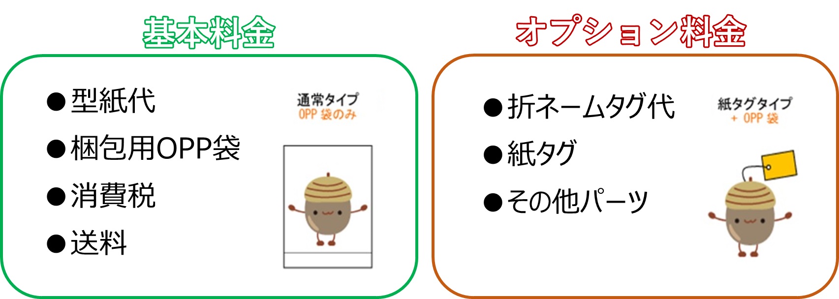 ぬいぐるみ基本料金,ぬいぐるみオプション料金